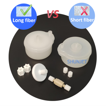 Shunjet High Quality Filter Kit for Domino A100 Inkjet Printer