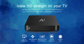 Android IPTV TV Box for Europe Market