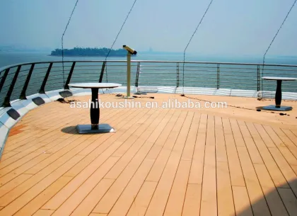 Extruded Plastic Composite Decking Composite Decking Solid