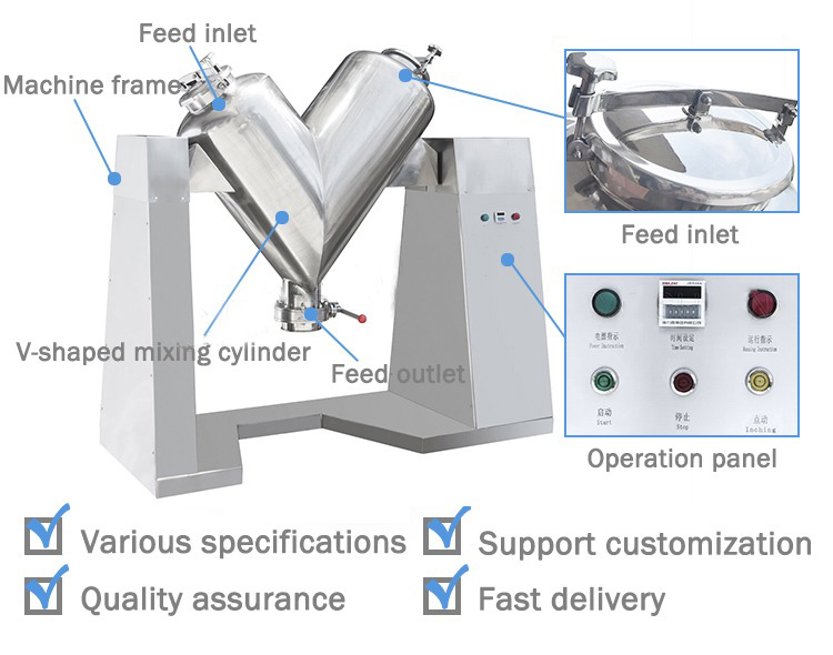 V Type Shell Blender Machine With Intensifier Bar