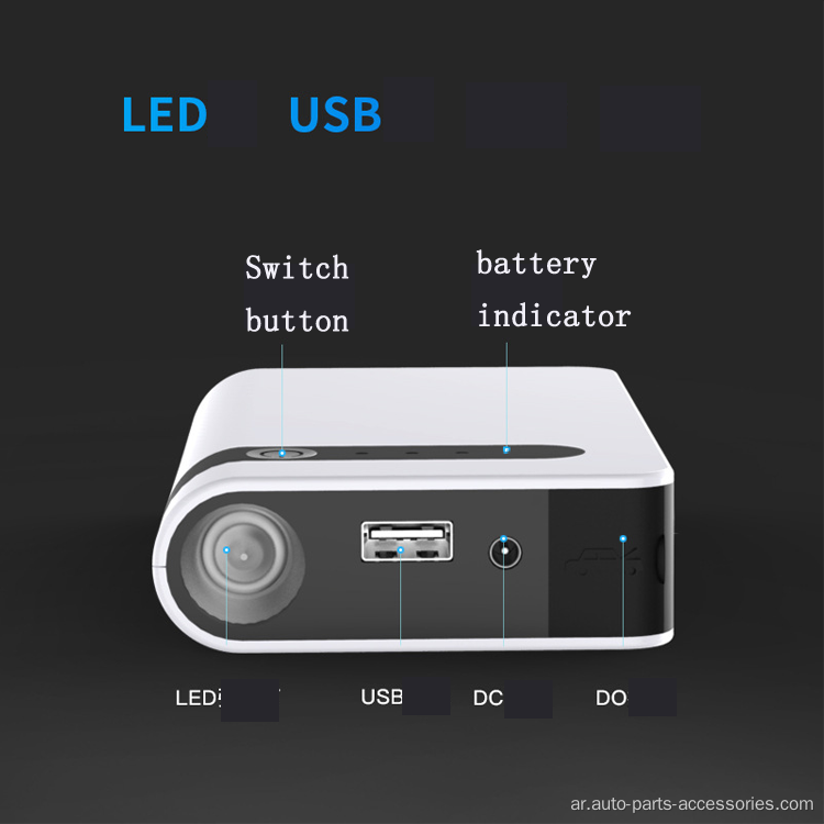 USB Power Bank Ultra-Shin 12V Battery Jump Start