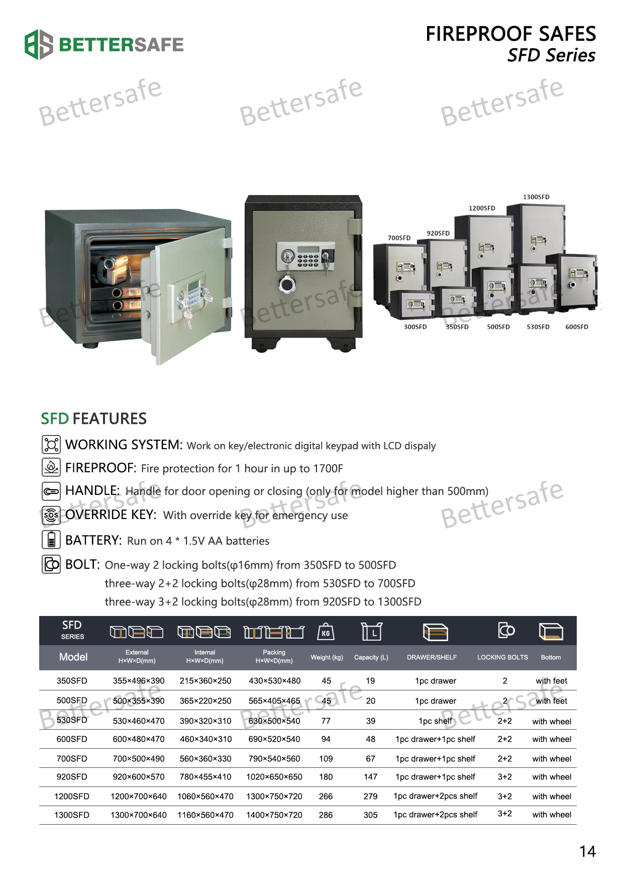 Fireproof Safe,Cheap Fireproof Safes,Fireproof Home Safe,Cheap Fireproof Safes,Digital Safe Box Against Fire,Security Safe Box with Keypad Lock,Fireproof Money Safe,Fireproof Safe Box,Removab 10