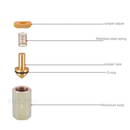 Pneumatic Speed Control Shuttle Valve - KAM/CV Series KAM-06 KAM-15