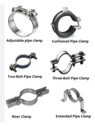 Állítható 304-es rozsdamentes acél osztott gyűrűs csőakasztó