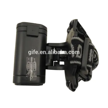 xenon headlamp for mitsubishi outlander 2013 high power bike,car headlamp petzl headlamp