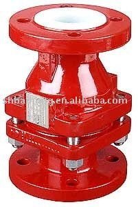 Lift Check Valve(Lined Lift Check Valve)