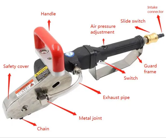 Pneumatic Power Carton Paper Manual Stripping Machine