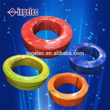 Electrical Underground Cables