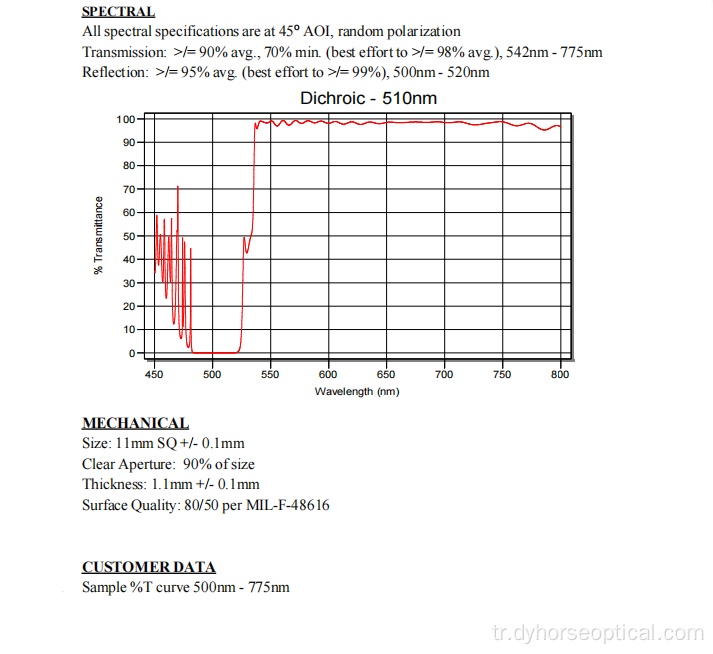 Yüksek dikroik ışın ayırıcı 510nm