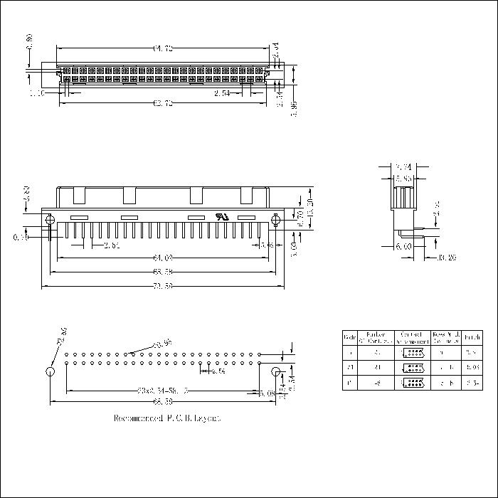 DFR-XX-XXX-208 DIN41612 Right Angle Female Type Q Connectors-Inversed 48 Positions