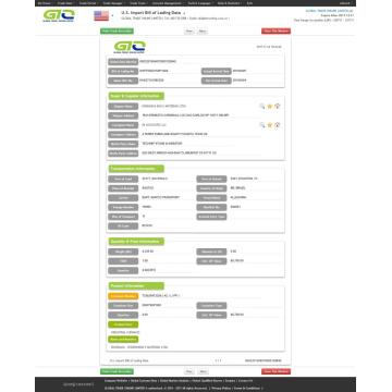 Datos de importación de hornos industriales de EE. UU.