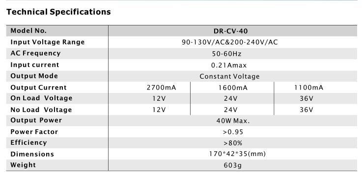 TRIAC DIMMABLE LED DRIVER