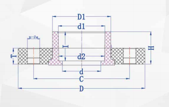 pvc-loose-flange-pn16-cross-section-dimension