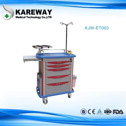Hospital ABS medical emergency trolley equipment function