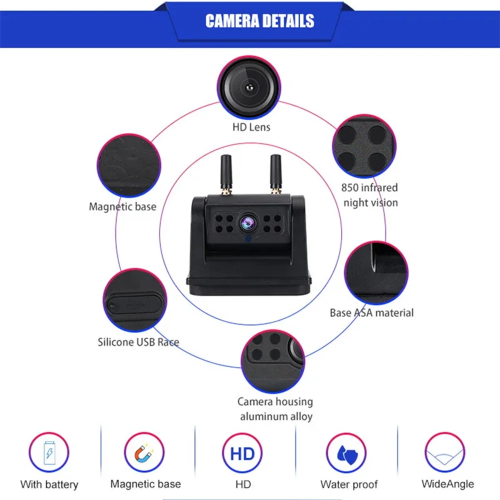 Wireless Vehicle Side Rear View Blind Zone Camera