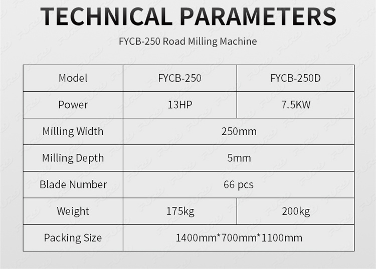 Milling Machine 1x