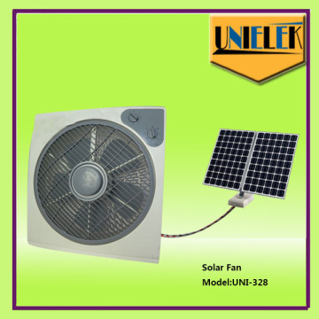 Household appliance price 12V dc powerful small fan 10 inch silent box fan parts