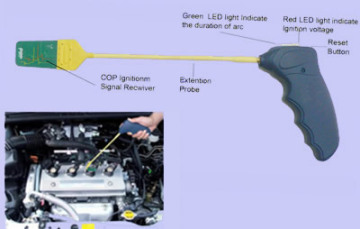 Ignition System Quick Tester 750
