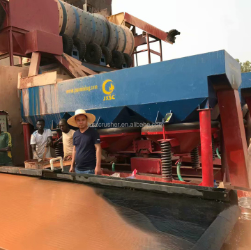 Barite Ore Processing Plant: Gravity Separation and Beneficiation Concentration
