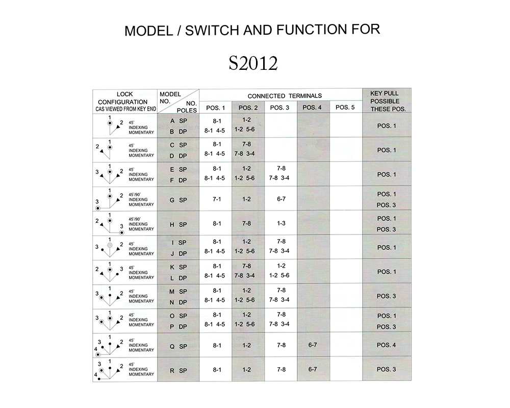 3 Position Key Switch