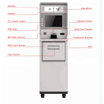 withdrawal kiosk machine atm