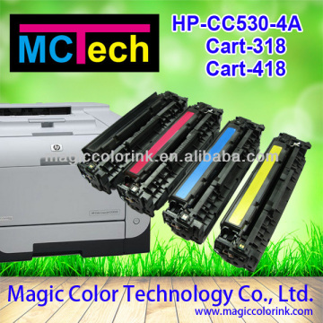 Hot! Compatible HP Toner cartridge CC530A