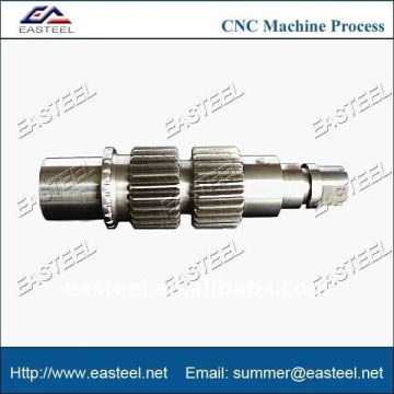 cnc lathe