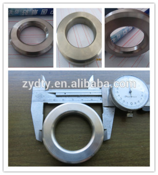 Good price Washer Inconel X750 mancfure