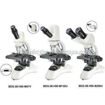 High Resolution 40x-1600x Digital Biological Microscope: Explore Microscopic Worlds in Detail