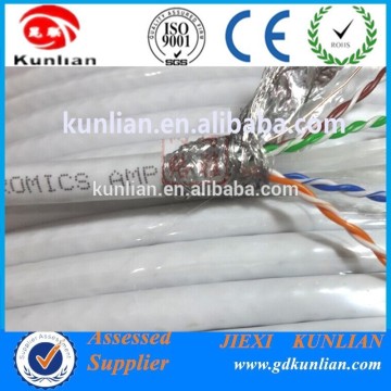 Network Cable SFTP Cat6 Price