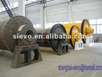 kominusi dengan menggunakan ball mill / ball mill capacity / number of grinding media inside a ball mill