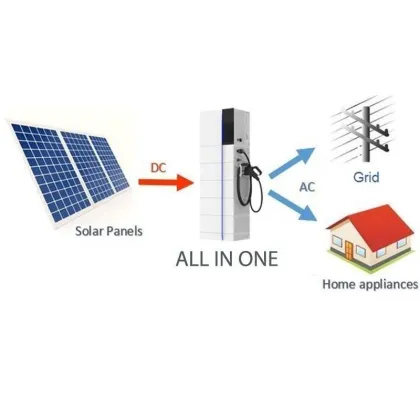 Lithium Battery 24V SolarEdge Price - LiFePO4 Solar Home Energy Storage