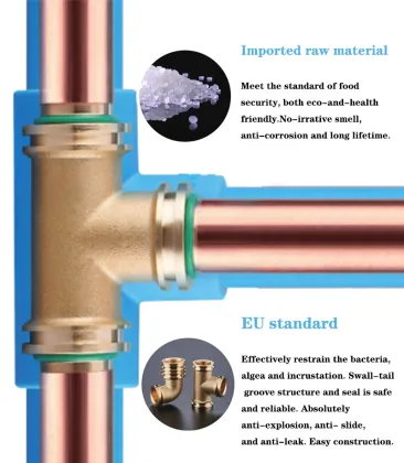 YIFENG PPR-CU Bride Crossing Bridge: Seamless Red Copper Pipe Socket with Copper Core Tube Fittings