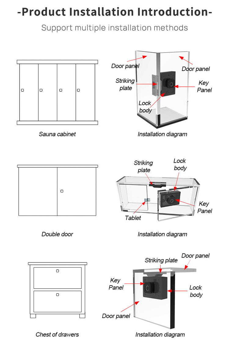 Small Fingerprint Cabinet Lock Installation