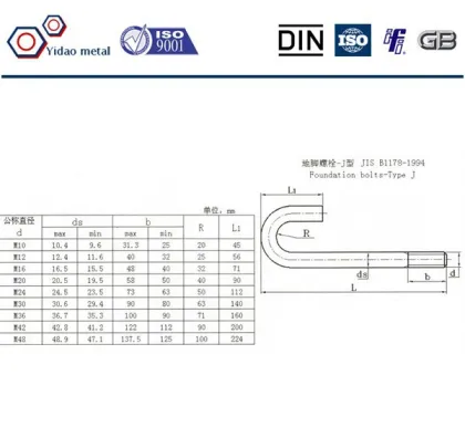 Bolts J Anchor bolts