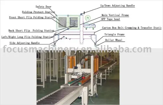 Focus New Design Automaic Carton Sealer