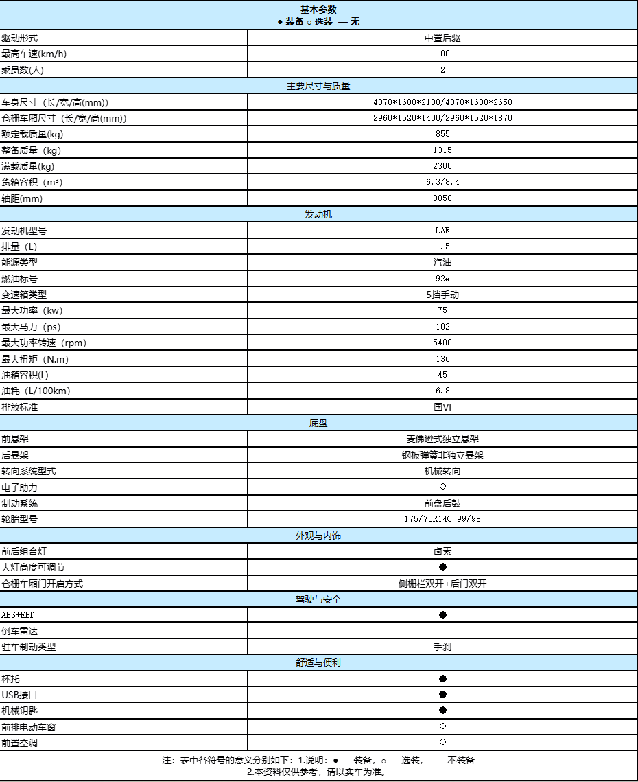 2E527A15BAC4E540CF35721C38EB102A