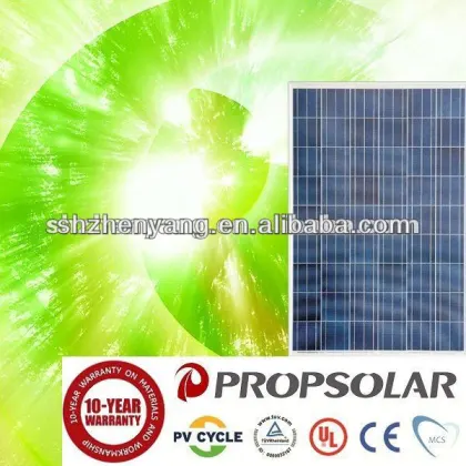 100% TUV standard sunpower solar panels 250w