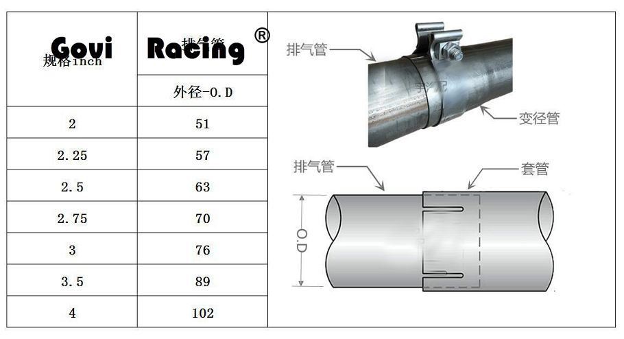 clamping brake lines(001)