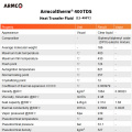 Armcoltherm 400 Utilizare pentru fibre chimice