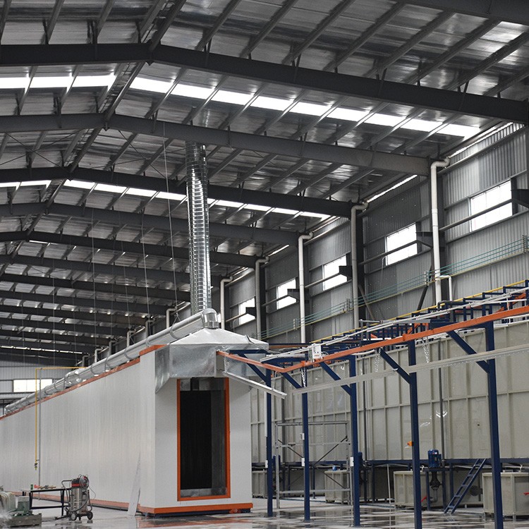 Automatic MDF Board Powder Coating Production Line