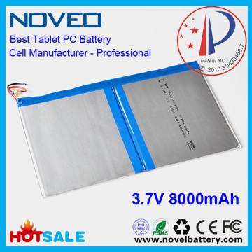 3.7V 8000mAh 35106190 Customized High Quality New Arrive Lipo Battery From China Best Polymer Tablet PC Battery Manufacturer.