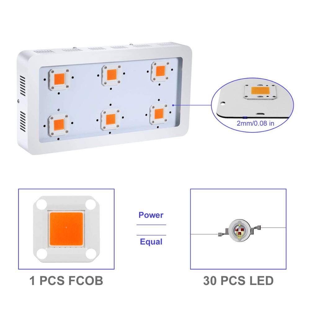 1800W Grow Lamp for Greenhouse and Indoor Plant