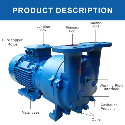 Top Quality 2BV Water Ring Vacuum Pumps for Industrial Use - Nash Liquid Ring Vacuum Pump