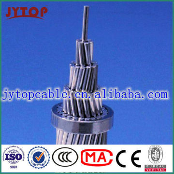 Acsr (aluminum Conductor Steel Reinforced) overhead conductor