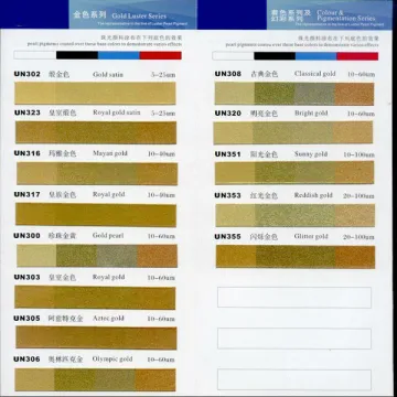 Plastic grade pearlescent pigment