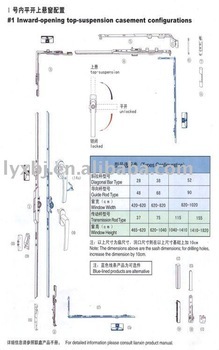 #1 inward-opening top-suspension casement configurations