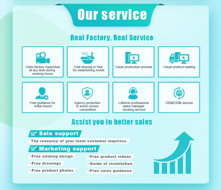 Our service