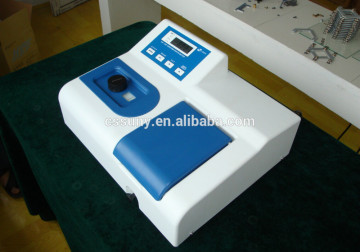 Visible Spectrophotometer