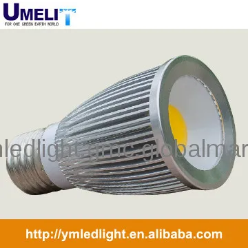 12v led vector spotlight